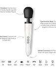 Doxy Die Cast R – Rechargeable Wand Massager in Stardust White with Deep Rumbly Vibrations