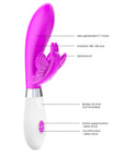 Luminous Alexios Ultra Soft Clit Stim Vibe Fuchsia - Rapture Works